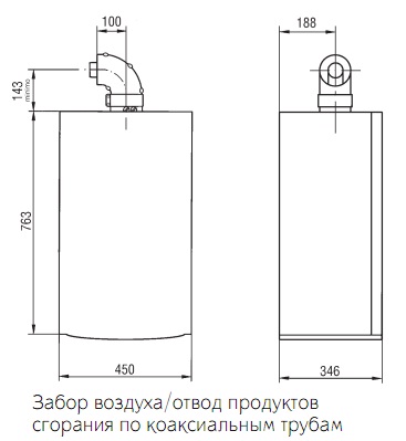 ����� ������� Baxi LUNA3 COMFORT 1.310 FI ���������