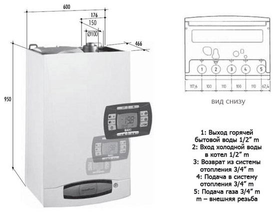 ����� ������� Baxi NUVOLA-3 Comfort 240 i ���������
