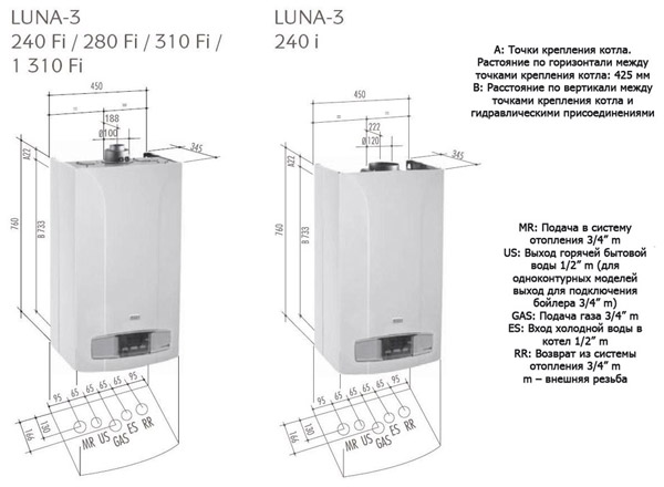 ����� ������� Baxi LUNA3 240 FI ���������